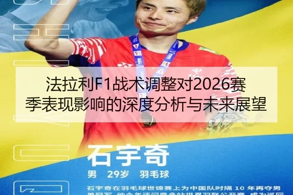法拉利F1战术调整对2026赛季表现影响的深度分析与未来展望